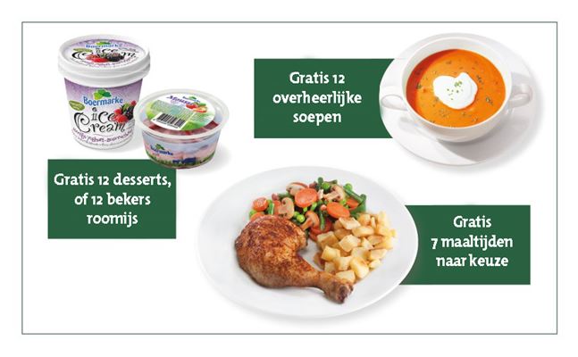Sparen voor gratis producten van apetito